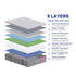 Nectar Hybrid Pro Mattress
